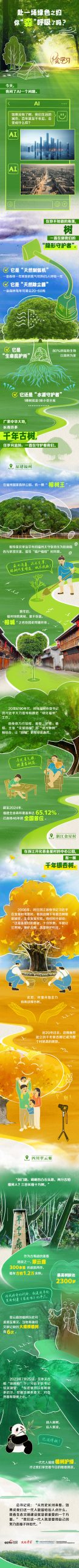 绘学习｜总书记的绿色守望