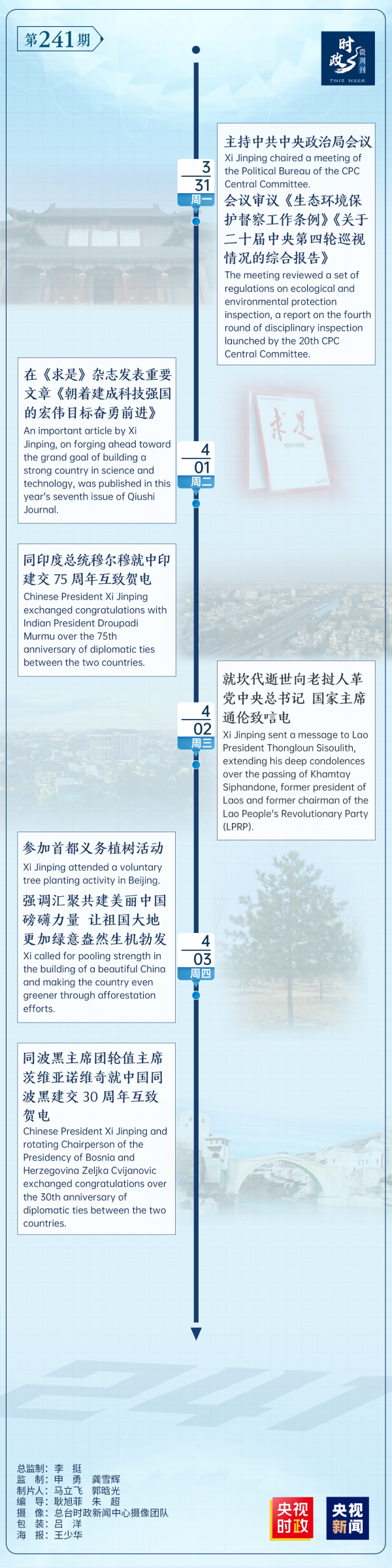 时政微周刊丨总书记的一周（3月31日—4月6日）