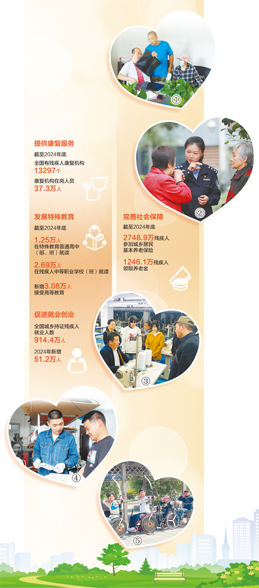 平凡善举 让温暖触手可及（暖心故事·特别策划）