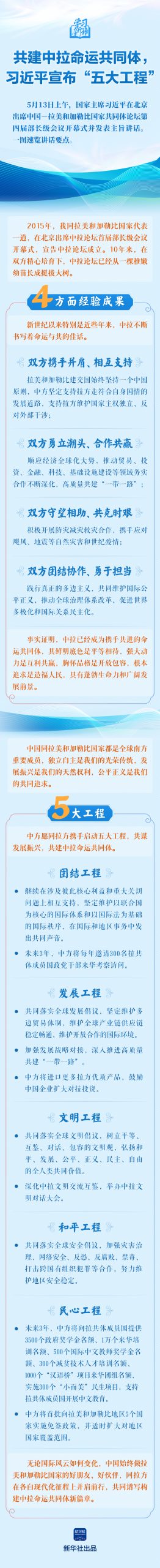 学习新语丨共建中拉命运共同体，习近平宣布“五大工程”